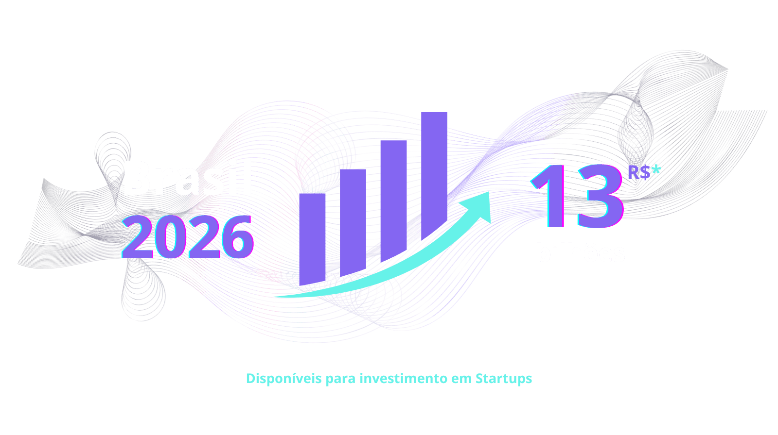 Não perca o timing - Oportunidade de criar sua startup